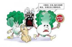 農(nóng)藥殘留檢測(cè)儀怎么用？