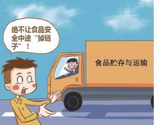 食品檢測(cè)儀器對(duì)運(yùn)輸食品中的安全檢測(cè) 食品檢測(cè)儀器對(duì)運(yùn)輸食品中的安全檢測(cè)