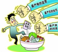 食品快速檢測(cè)儀器助力食品安全檢測(cè)工作 食品快速檢測(cè)儀器助力食品安全檢測(cè)工作