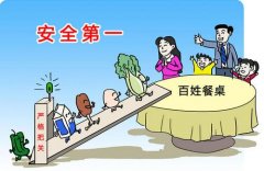 食品快速檢測儀器為復(fù)工復(fù)產(chǎn)提供安全保障 食品快速檢測儀器為復(fù)工復(fù)產(chǎn)提供安全保障